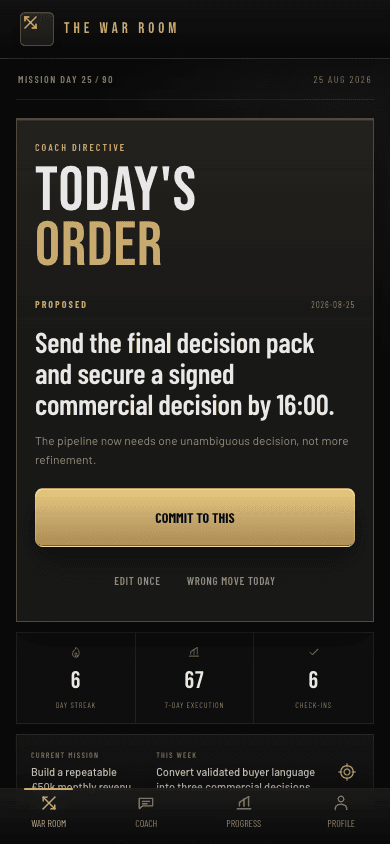 The War Room Today's Order screen showing a proposed daily commitment