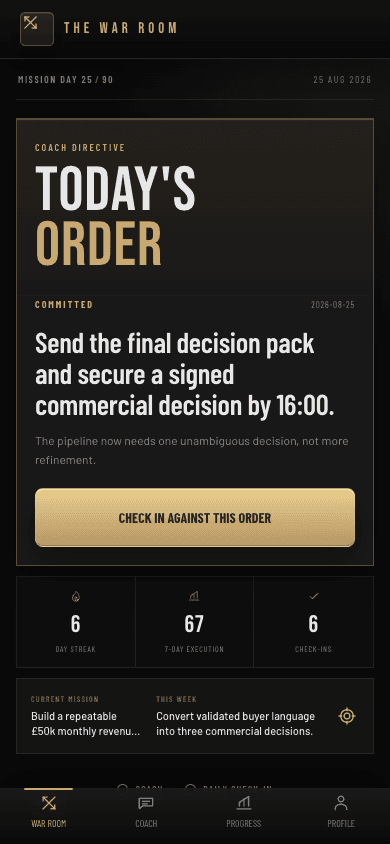 The War Room Today's Order screen showing a committed daily order